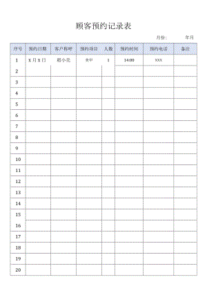 顾客预约记录表.docx