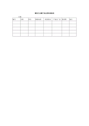餐饮行业餐厅食品原料规格表.docx