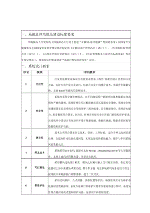 风湿科慢病管理系统建设要求.docx