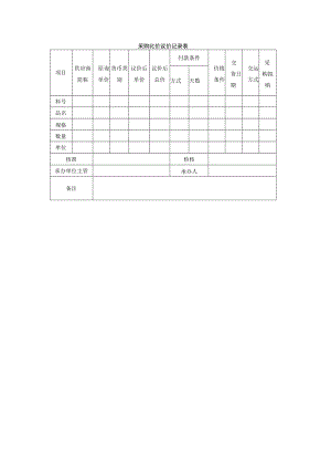 采购比价议价记录表.docx