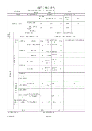 绩效目标自评表.docx