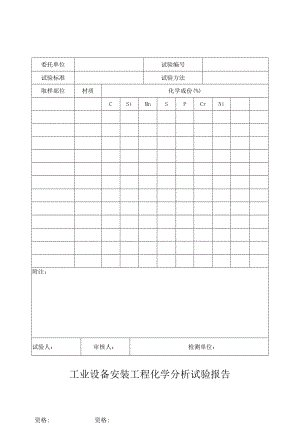 工程施工监理日记.docx