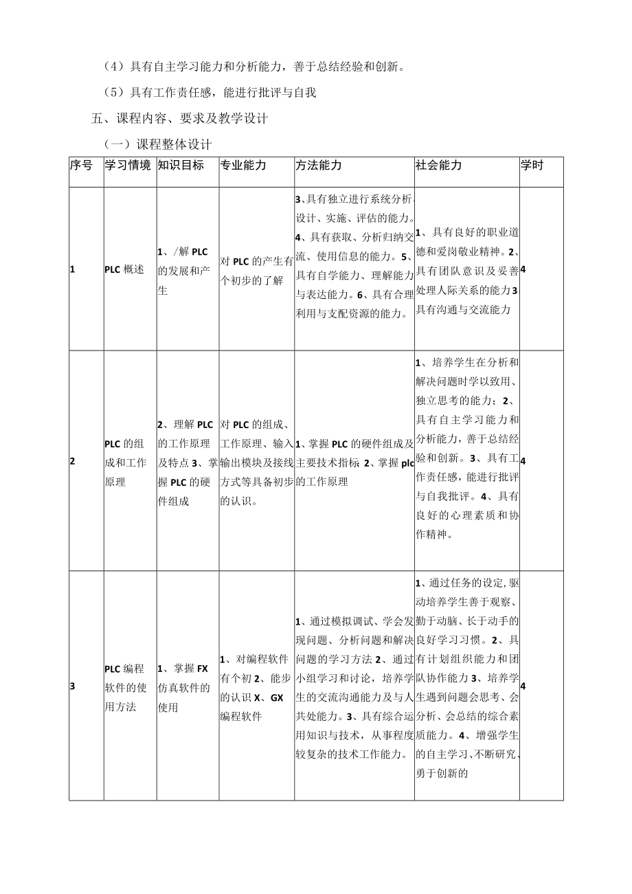 《可编程逻辑控制器原理与应用》课程标准.docx_第3页
