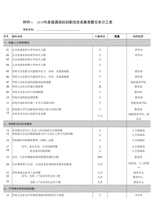 2019年度普通高校创新信息采集表暨任务分工表.docx