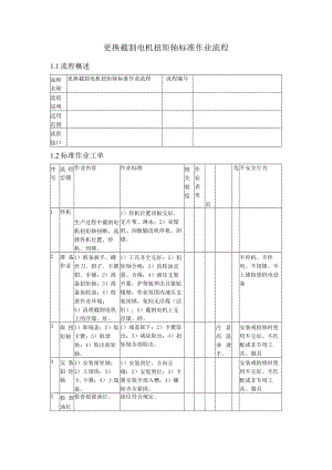 更换截割电机扭矩轴标准作业流程.docx