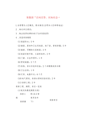 客服部“百问百答、应知应会〞.docx