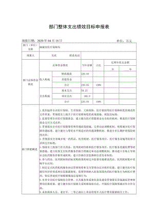 部门整体支出绩效目标申报表.docx