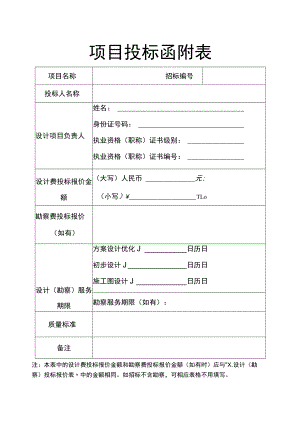 工程项目设计投标函附表范文.docx