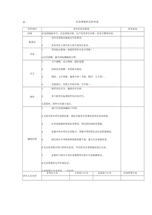 表一应急预案形式评审表.docx