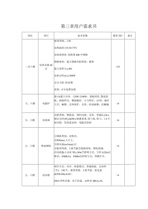 第三章用户需求书.docx