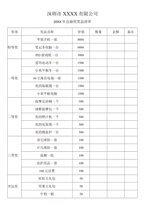 抽奖奖品表.docx