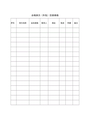 合格供方(外包)目录表格.docx