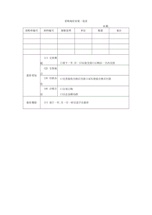 采购询价结果一览表.docx
