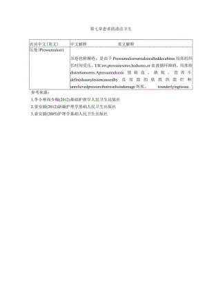第七章患者的清洁卫生.docx