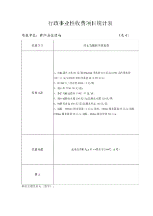 行政事业性收费项目统计表.docx