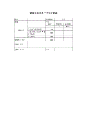 餐饮分店部门负责人年度综合考核表.docx