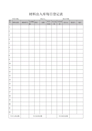 材料出入库每日登记表.docx