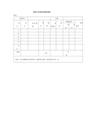 采购工作呆料处理申请单.docx