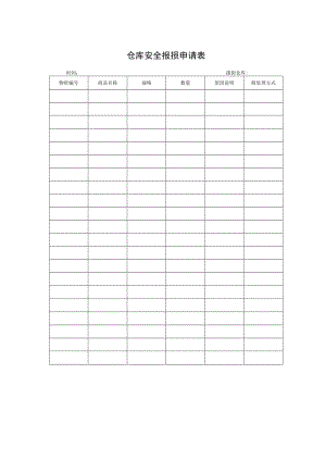 仓库安全报损申请表.docx