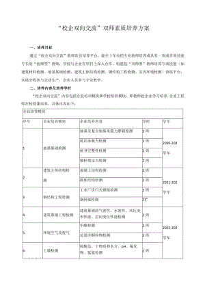 “校企双向交流”双师素质培养方案.docx