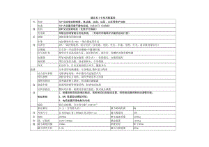 道达K11-B技术配置表.docx