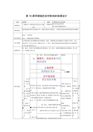 第16课早期殖民掠夺影响的微课设计.docx