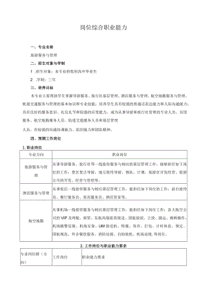 岗位综合职业能力.docx