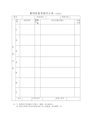 教师技能考核评分表（月度表）.docx
