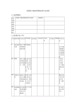 采煤机半截深割煤标准作业流程.docx