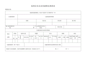 监理会员企业党建情况调查表.docx