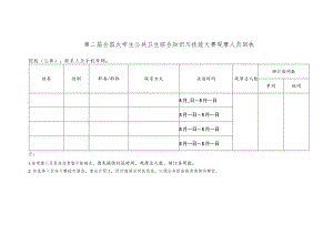 第二届全国大学生公共卫生综合知识与技能大赛观摩人员回执.docx