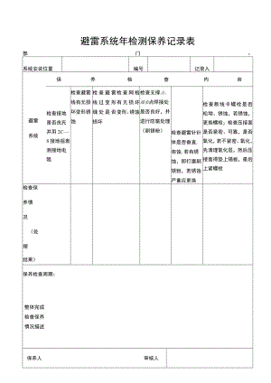 避雷系统年检测保养记录表.docx