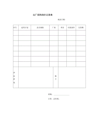 出厂采购询价记录表.docx