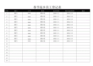 春节返乡员工登记表.docx
