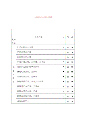 电梯巡查内容和周期.docx