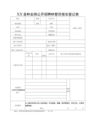 XX县林业局公开招聘林管员报名登记表.docx