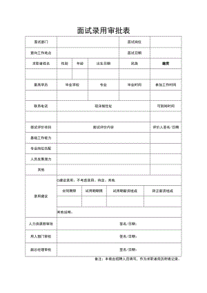 员工招聘面试录用审批表.docx