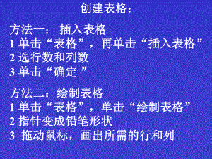 计算机初级表格.ppt