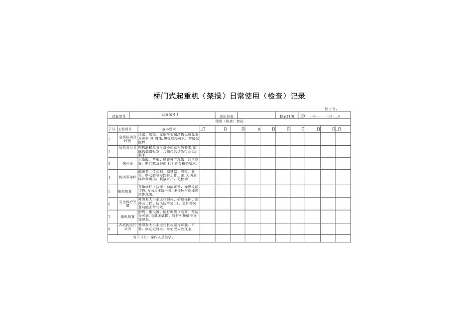 起重机使用安全规范化管理相关记录表格.docx_第3页