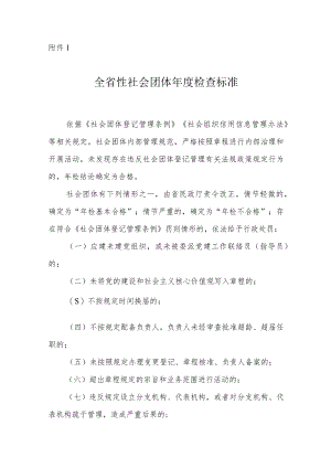 河南全省性社会团体、民办非企业单位年度检查标准.docx