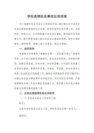 学校食物安全事故应急预案.docx