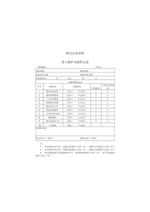 承压燃气锅炉使用安全规范化管理相关记录表格.docx