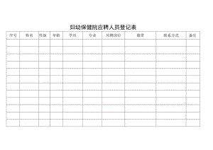 妇幼保健院应聘人员登记表.docx
