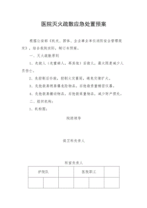 医院灭火疏散应急处置预案.docx