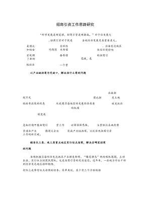 招商引资工作思路研究.docx