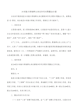 乡村振兴领域群众身边作风问题整治方案.docx