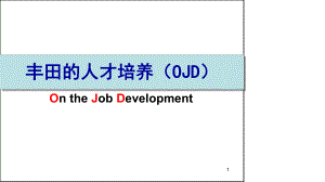 丰田人才培养(OJD)(概论+案例).ppt