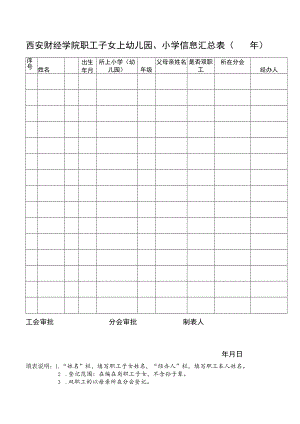 西安财经学院职工子女上幼儿园、小学信息汇总表年.docx