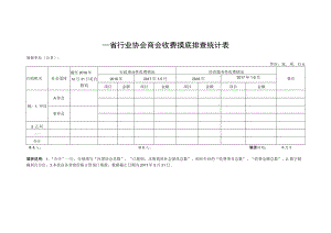 省行业协会商会收费摸底排查统计表.docx