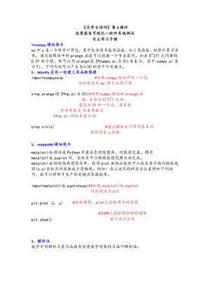《乐学古诗词》第5课时 成果报告可视化——软件系统测试 自主学习手册.docx